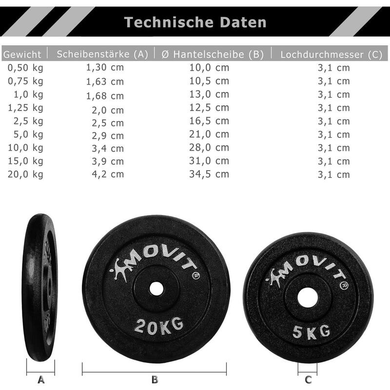 Set 4 x 0,5 Kg discuri, MOVIT® 2 kg, fonta