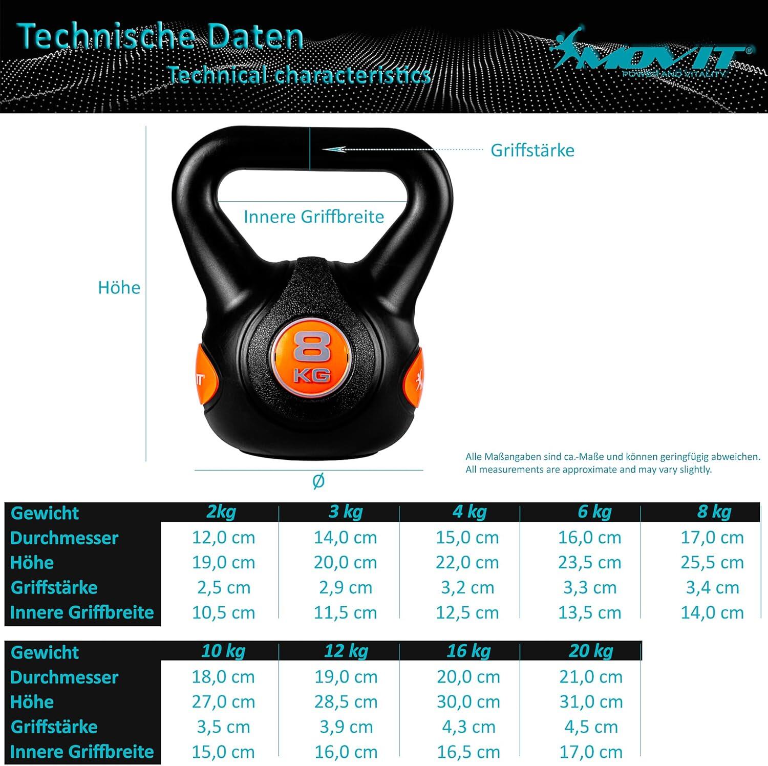 Kettlebell MOVIT de 4 kg en negro/amarillo 3/3