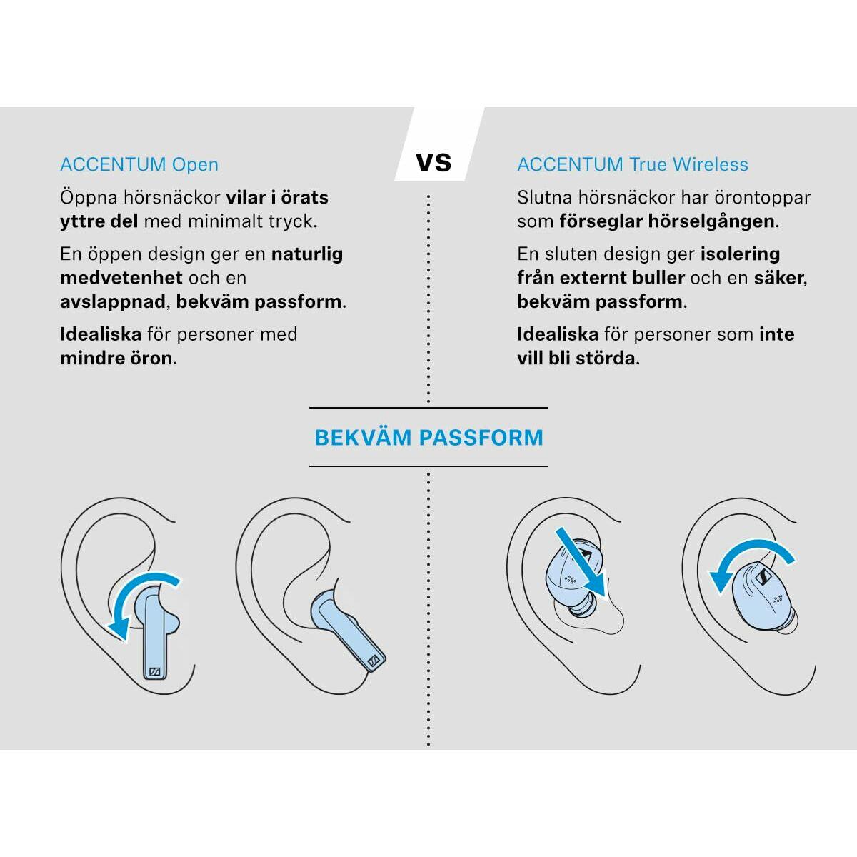 Auriculares SENNHEISER SV700430 Negro 3/5