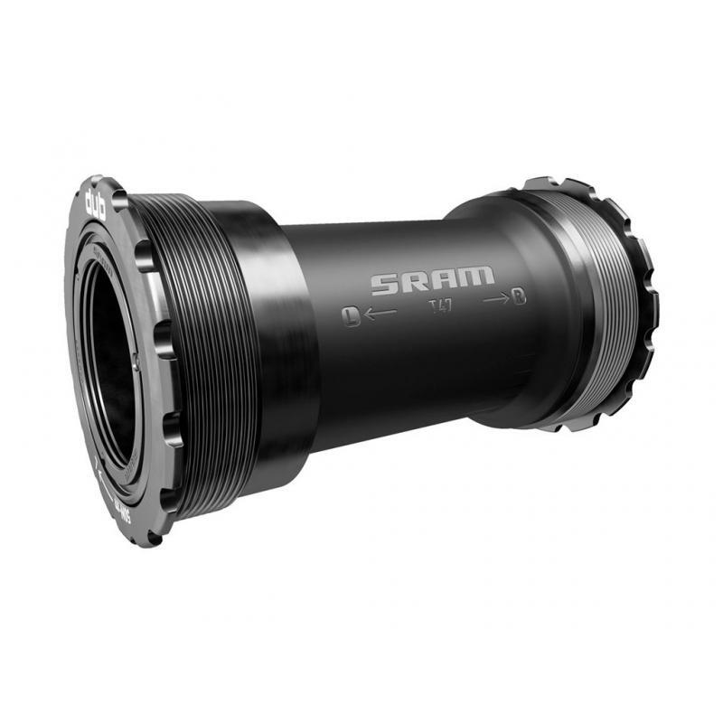 SRAM picture