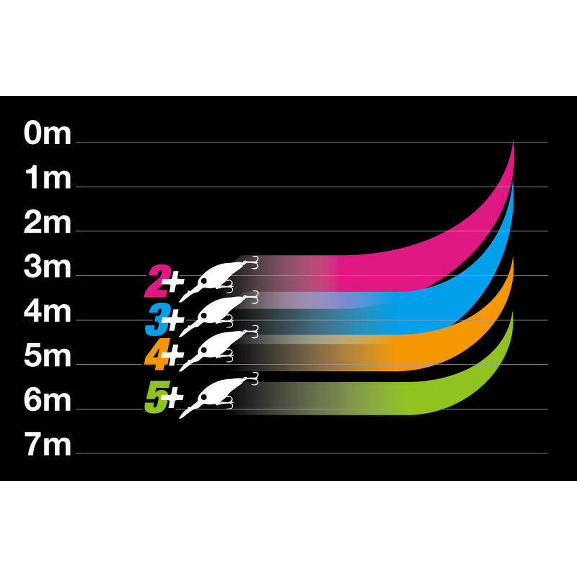 VOBLER JACKALL DIGLE3+ 6,6CM/16,4G DOUBLE CLUTCH GOLD BLACK