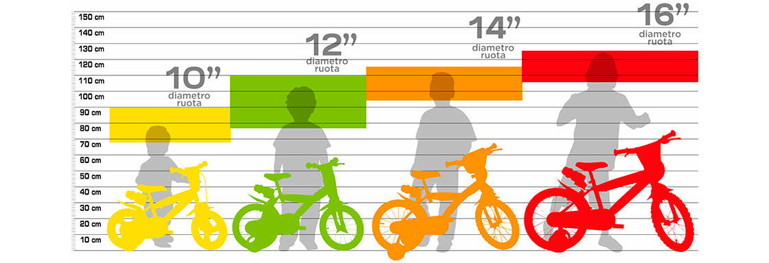 Bing 10" Bikes with Removable Stabilisers 2/2