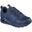 Pantofi sport copii Skechers Uno Gen1-class Edge, Albastru