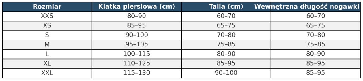 Koszuka termoaktywna Peak thermal rashy szybkoschnąca 5/5