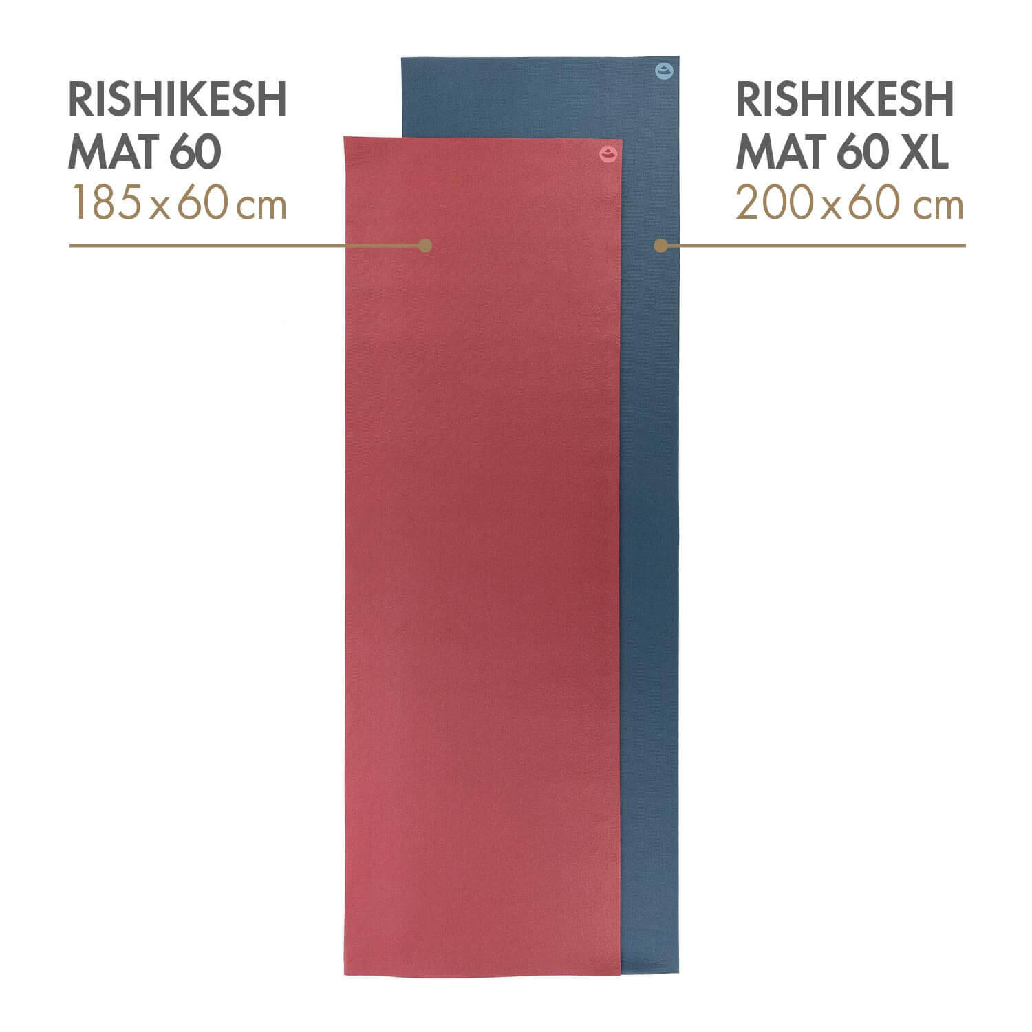 Bodhi Rishikesh Premium XL yogamat, 200 cm en 4,5 mm 7/7