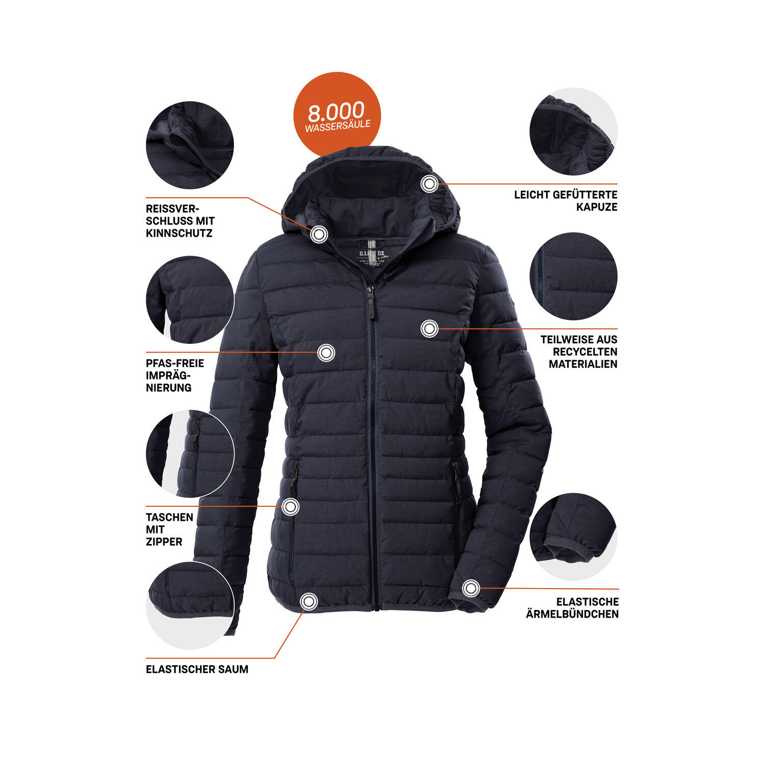 Damen Steppjacke GW 49 WMN QLTD JCKT 5/6