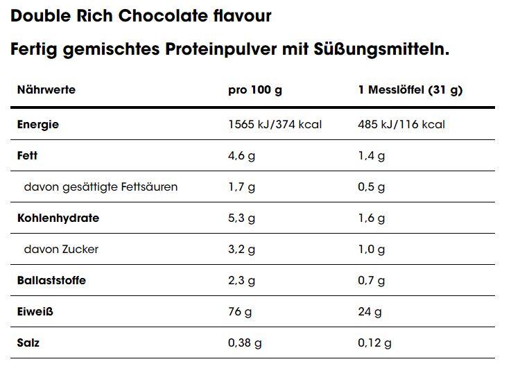 Gold Standard 100% Whey 2/2