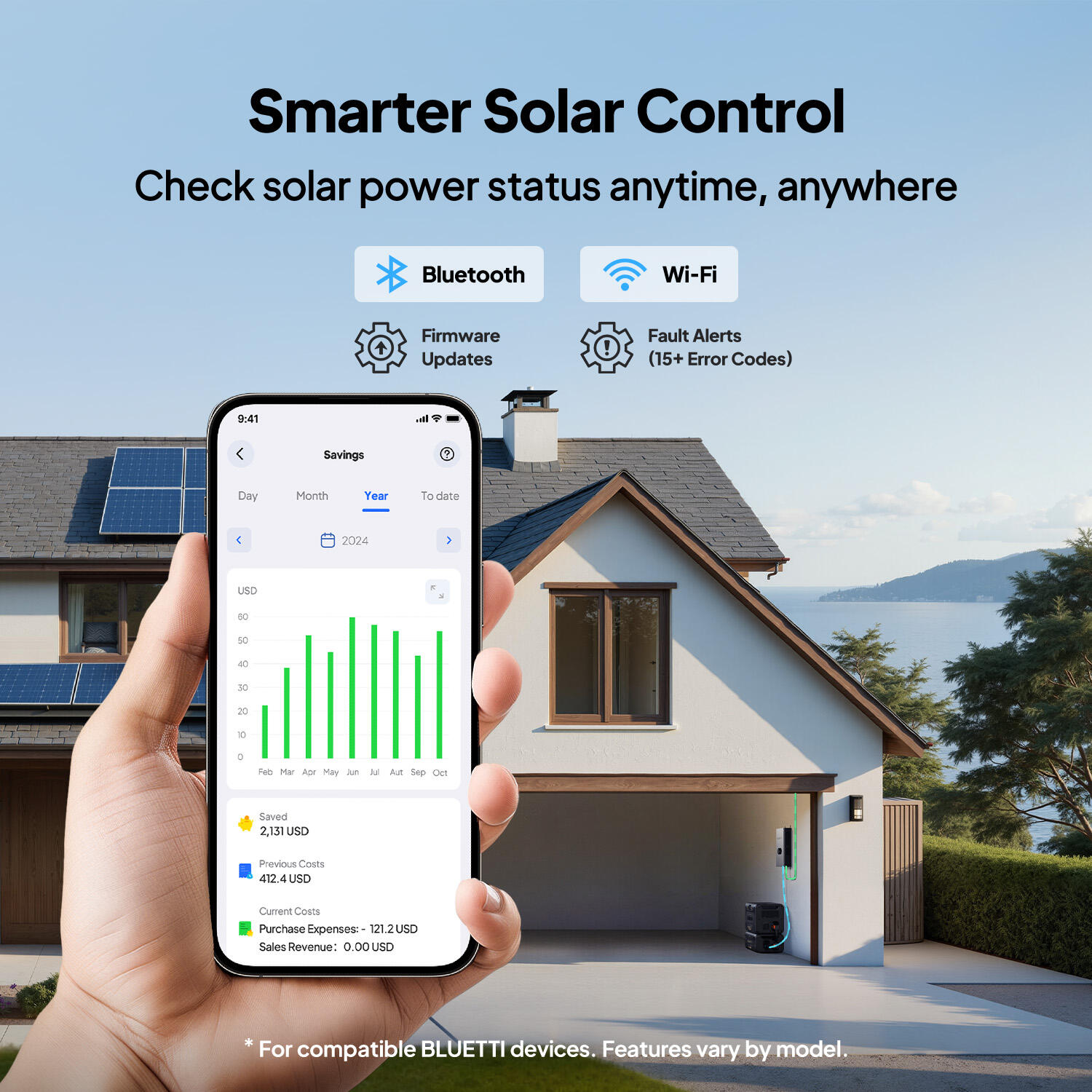 Controlador de carga solar BLUETTI SolarX 4K para 2-3 Apex 300 (XT60) 3/7
