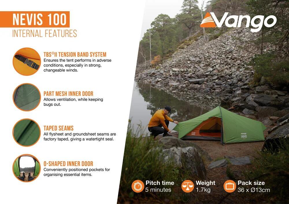 Tenda Nevis 100 - Pamir Green 5/6