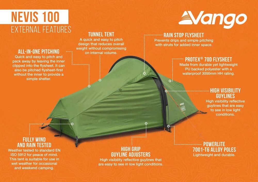 Tenda Nevis 100 - Pamir Green 4/6