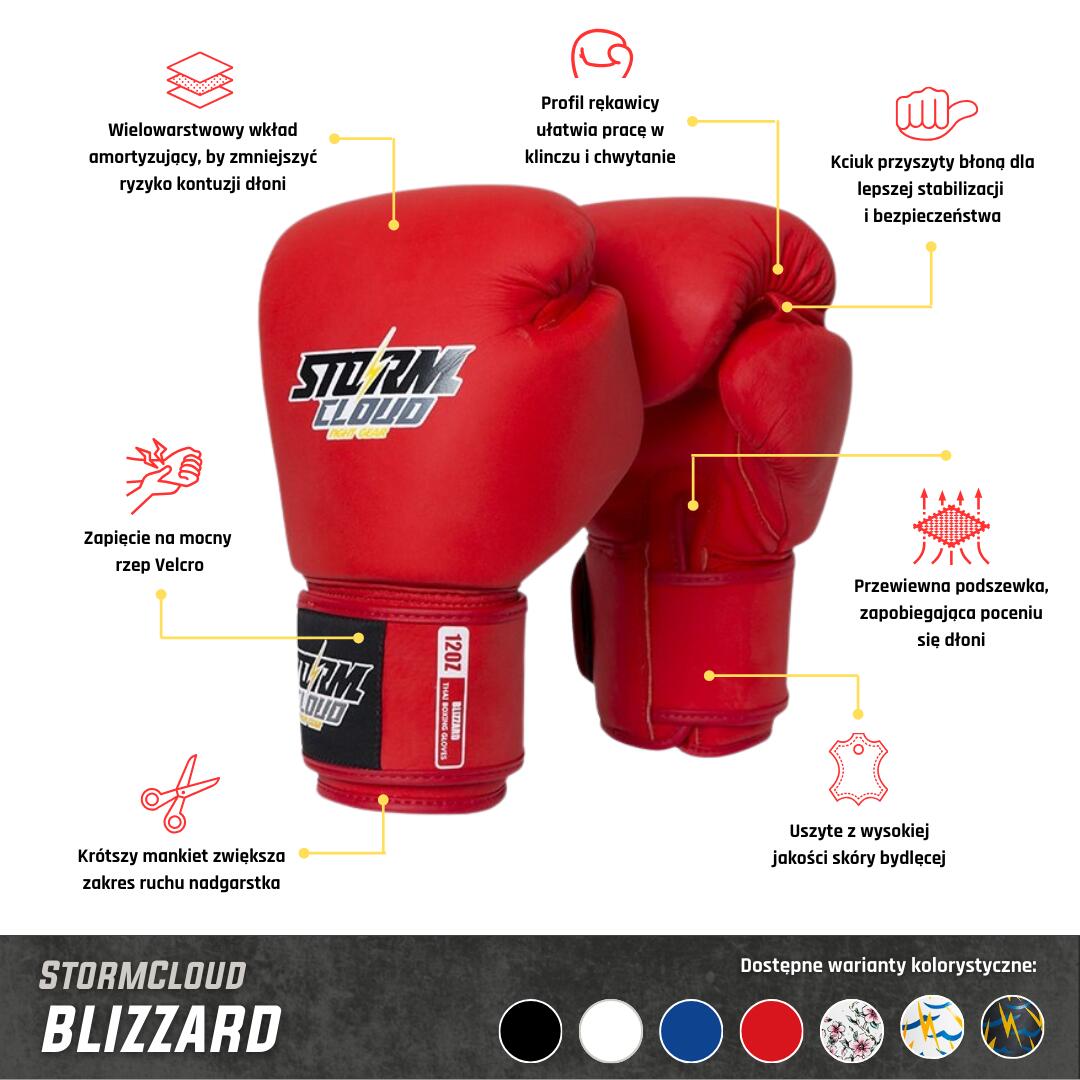 Rękawice Muay Thai ze skóry naturalnej StormCloud Blizzard Classic Niebiesk 2/7