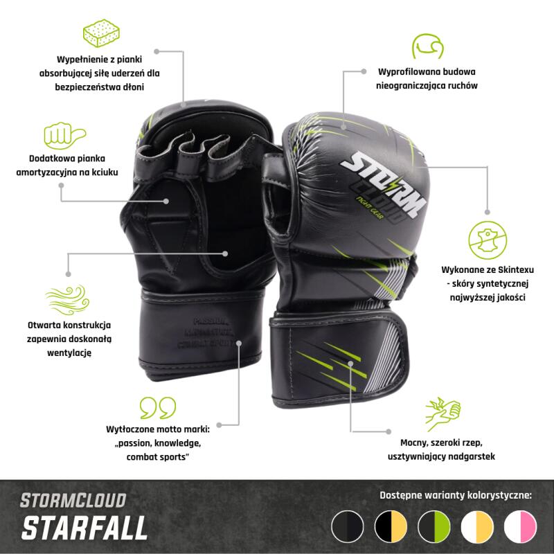 mma handschuhe pink Sparrings APEX | Kampfsport Training Character:Luffy without a lamp 3d_druck_fahrradzubehör Vancouver Hardtail MTB ensuring you look smart