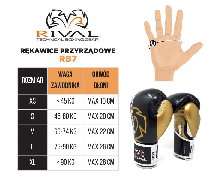 Rękawice bokserskie Rival RB7 przyrządowe Czarne/Czerwone L 5/5