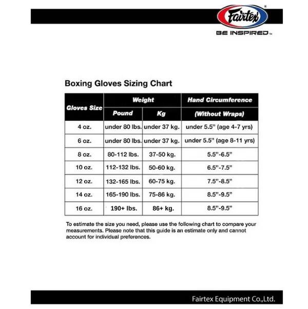 Rękawice Bokserskie ze skóry naturalnej Fairtex BGV5 Czarne 12oz 4/5