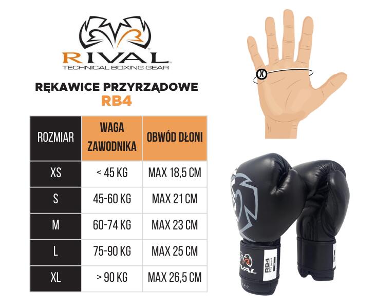 Rękawice bokserskie Rival RB4 treningowe Niebieskie M 4/4