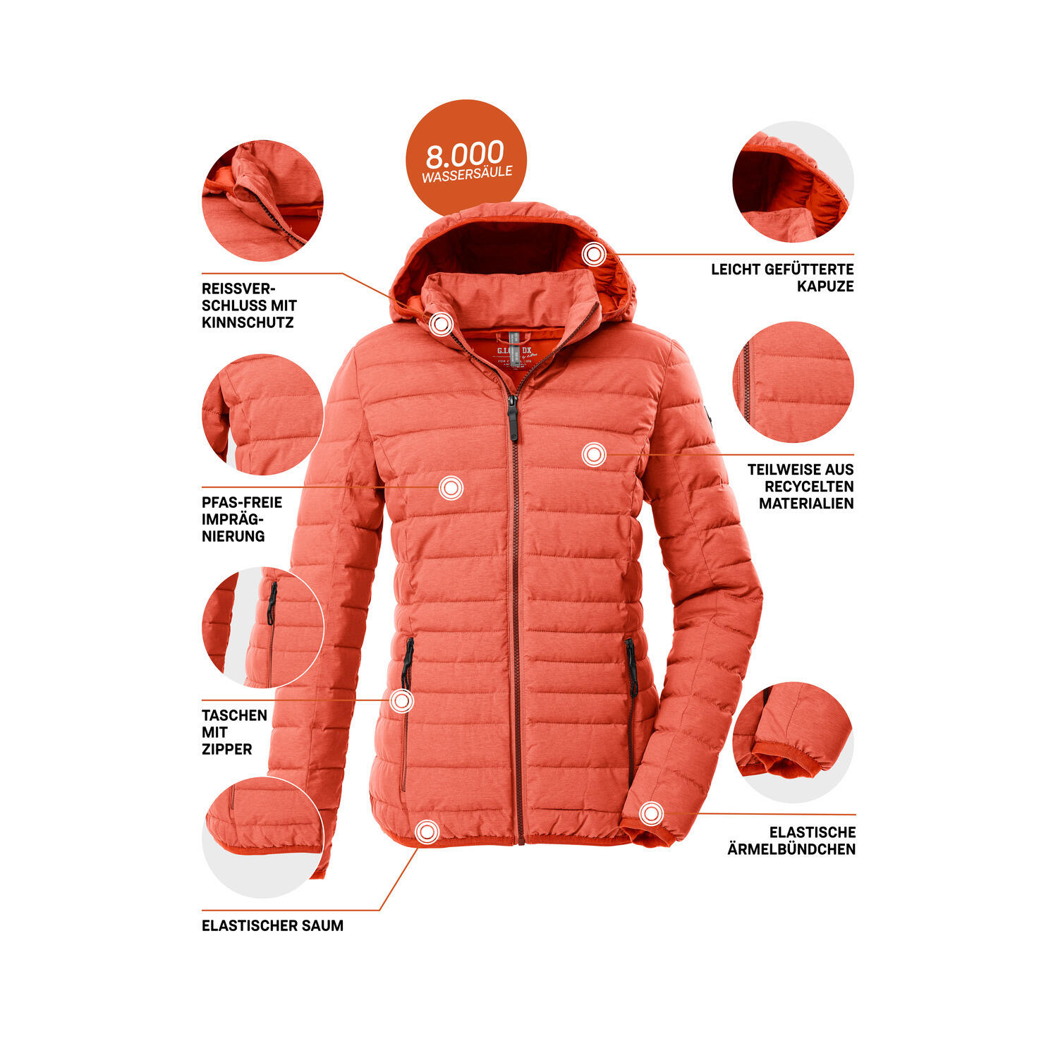 Damen Steppjacke GW 49 WMN QLTD JCKT 5/6