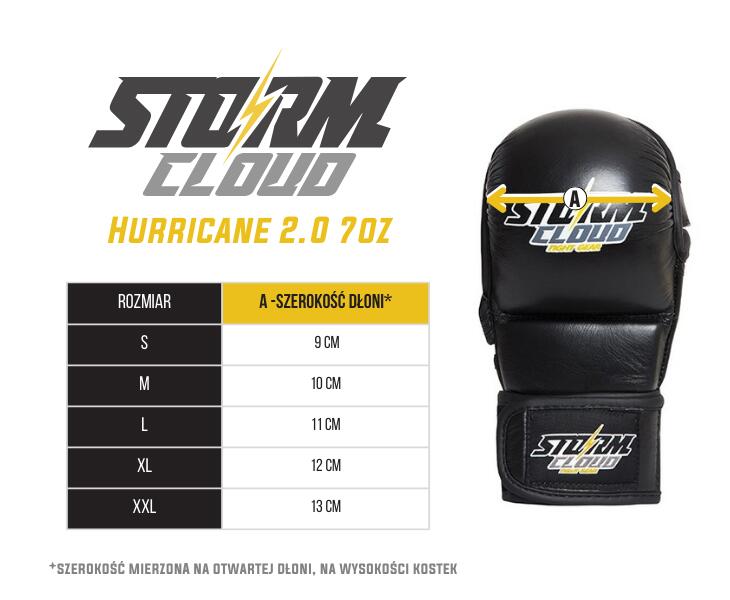 Rękawice MMA StormCloud Hurricane 2 Sparingowe Czarne 7oz XXL 5/5