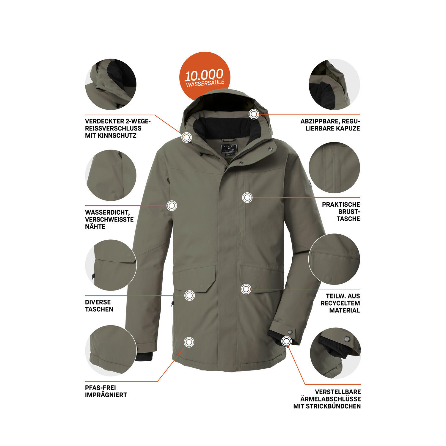 Herren Parka KOW 85 MN PRK 5/6