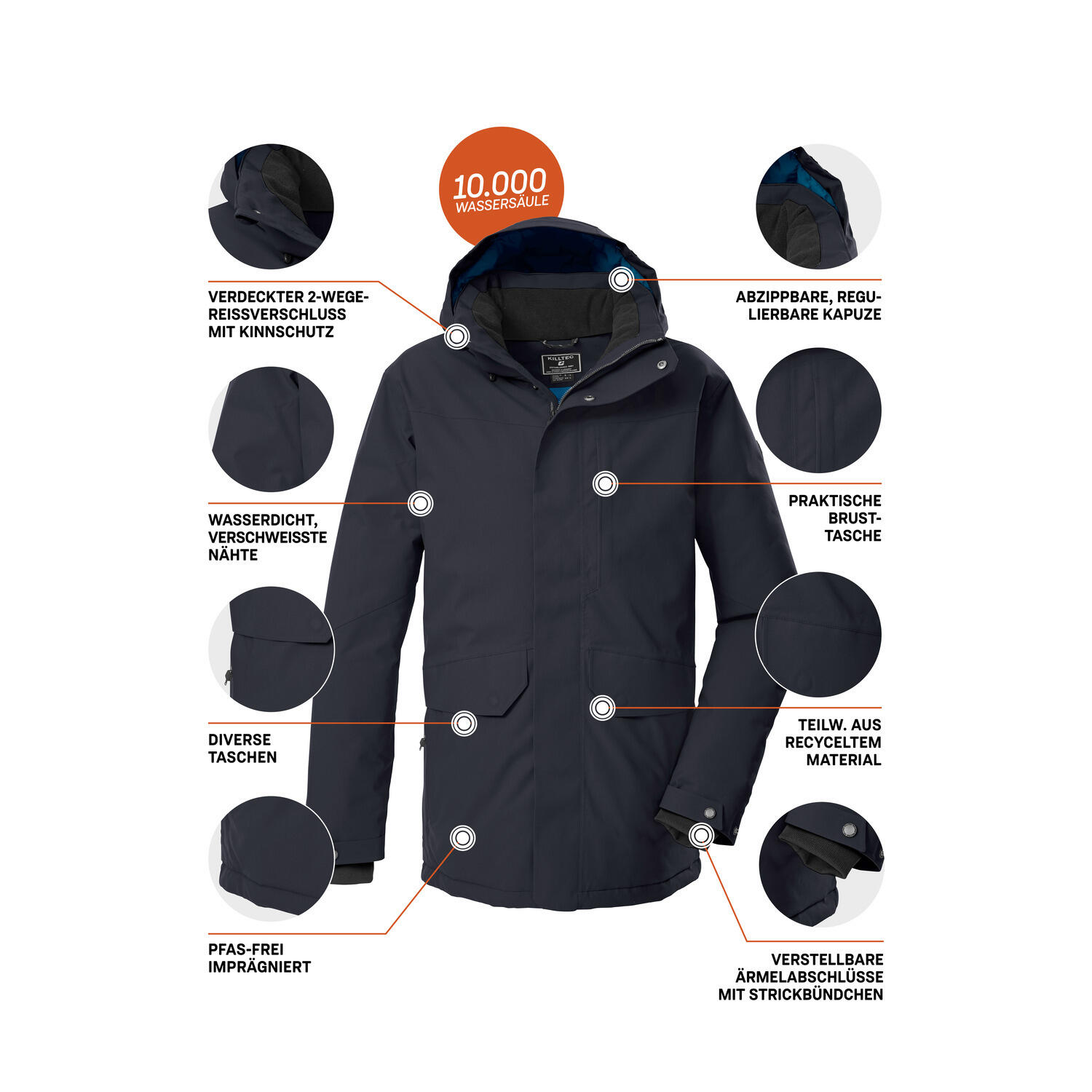 Herren Parka KOW 85 MN PRK 5/6