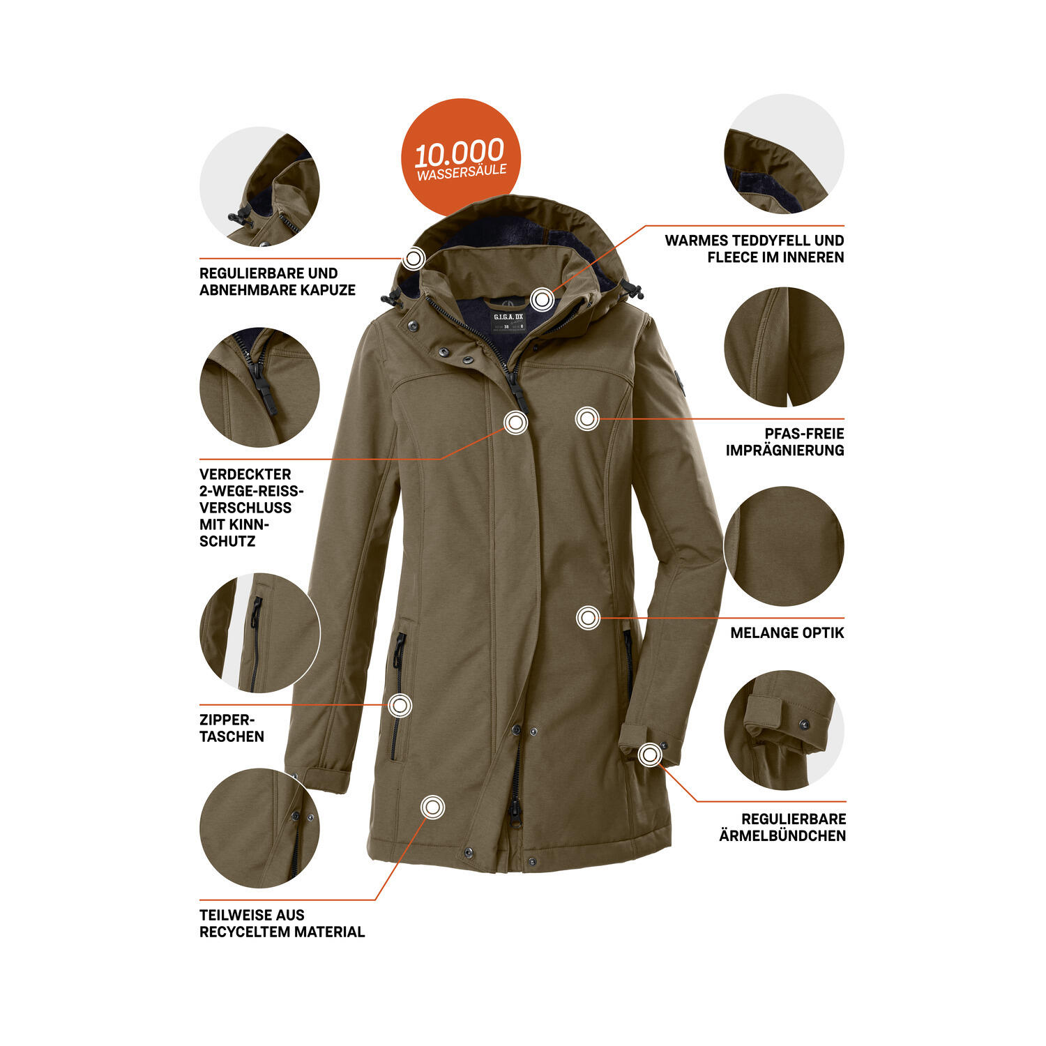 Damen Softshellparka GW 36 WMN SFTSHLL PRK 5/6