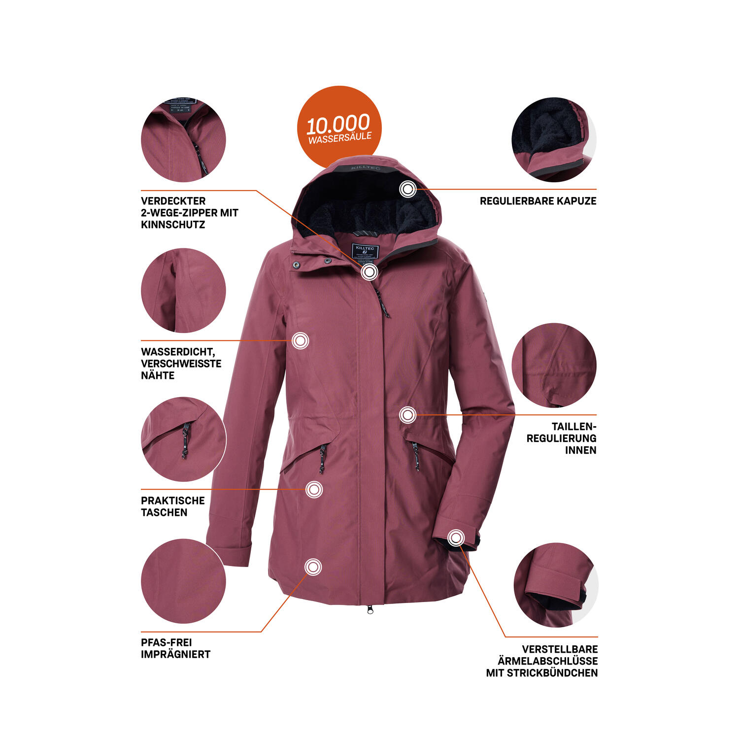 Damen Parka KOW 19 WMN PRK 6/7