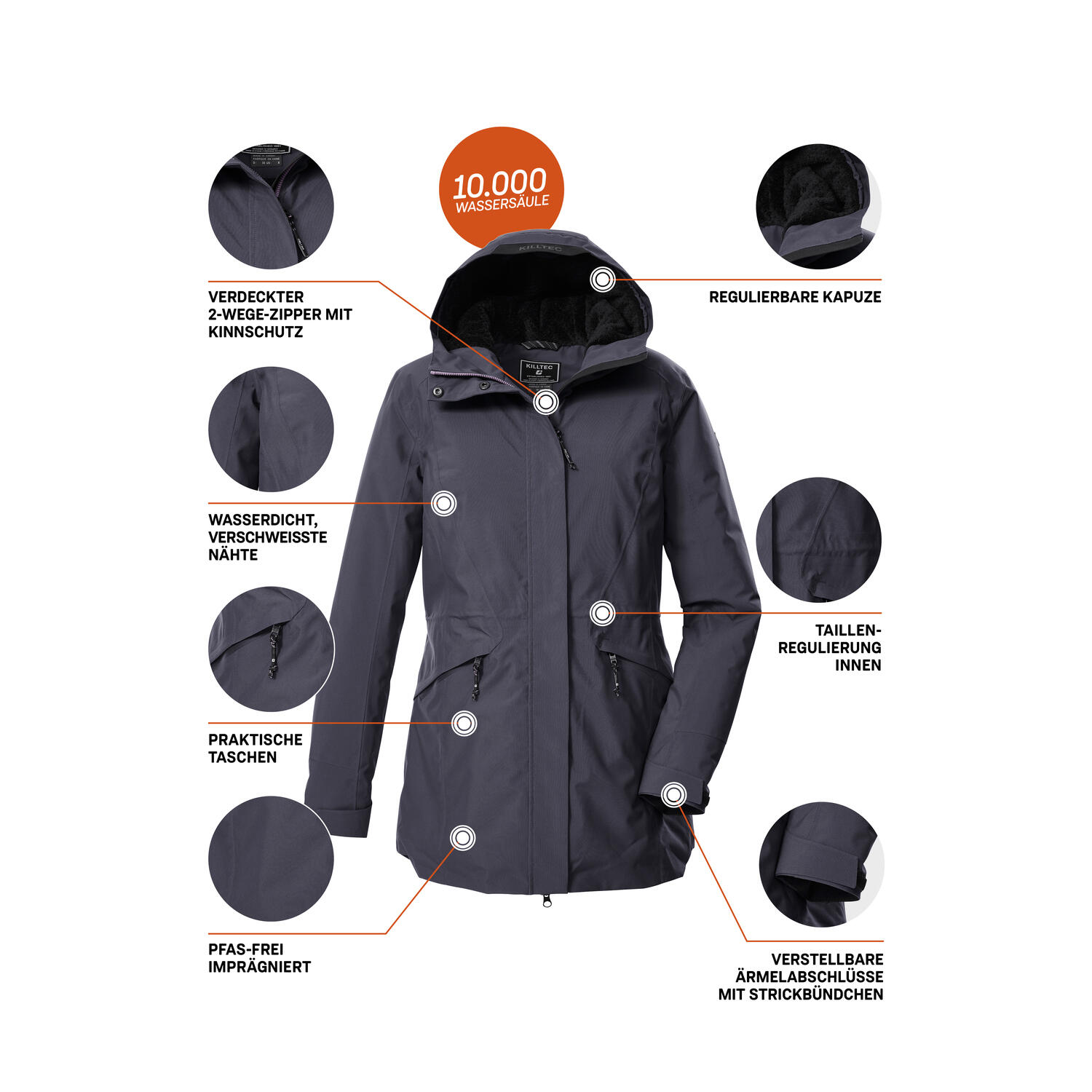 Damen Parka KOW 19 WMN PRK 5/6