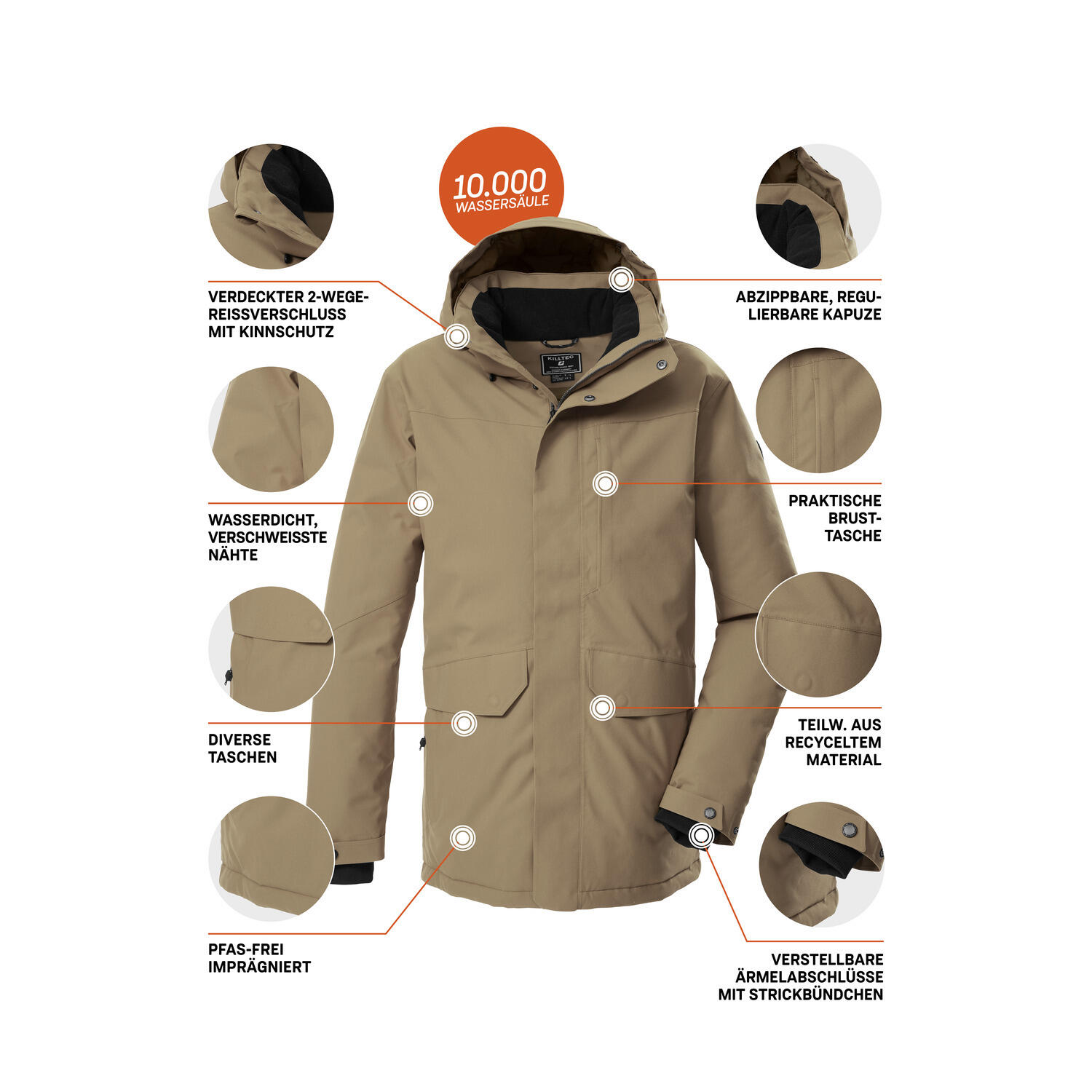 Herren Parka KOW 85 MN PRK 5/6