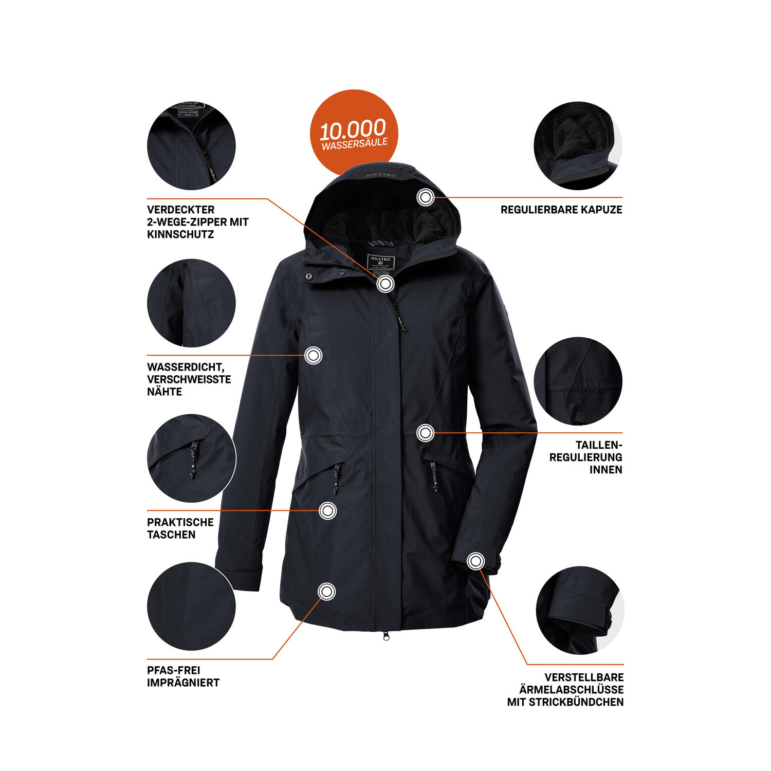 Damen Parka KOW 19 WMN PRK 5/6