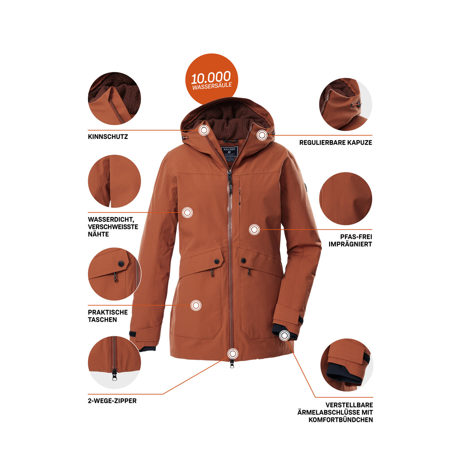Damen Parka KOW 16 WMN PRK 6/7