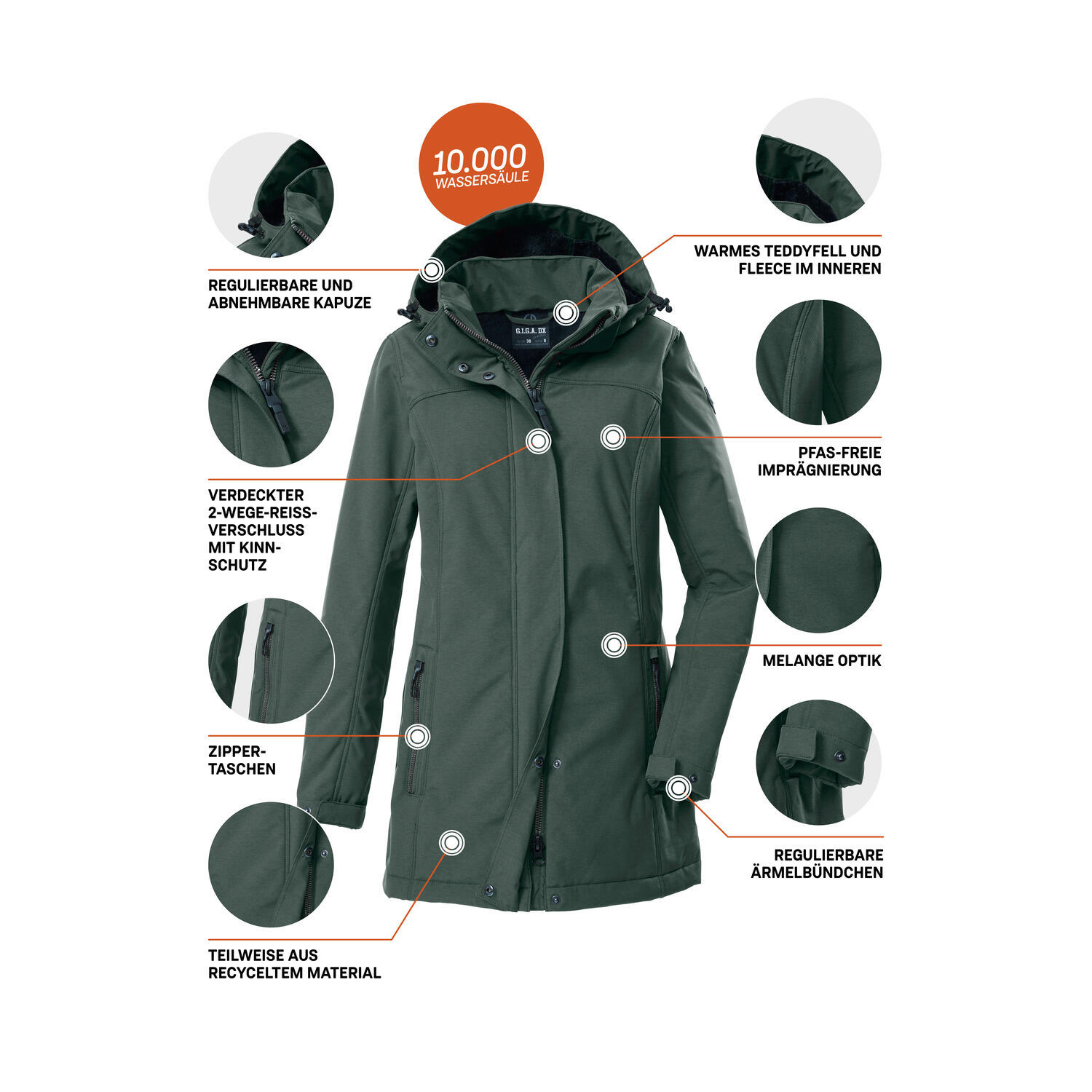 Damen Softshellparka GW 36 WMN SFTSHLL PRK 5/6