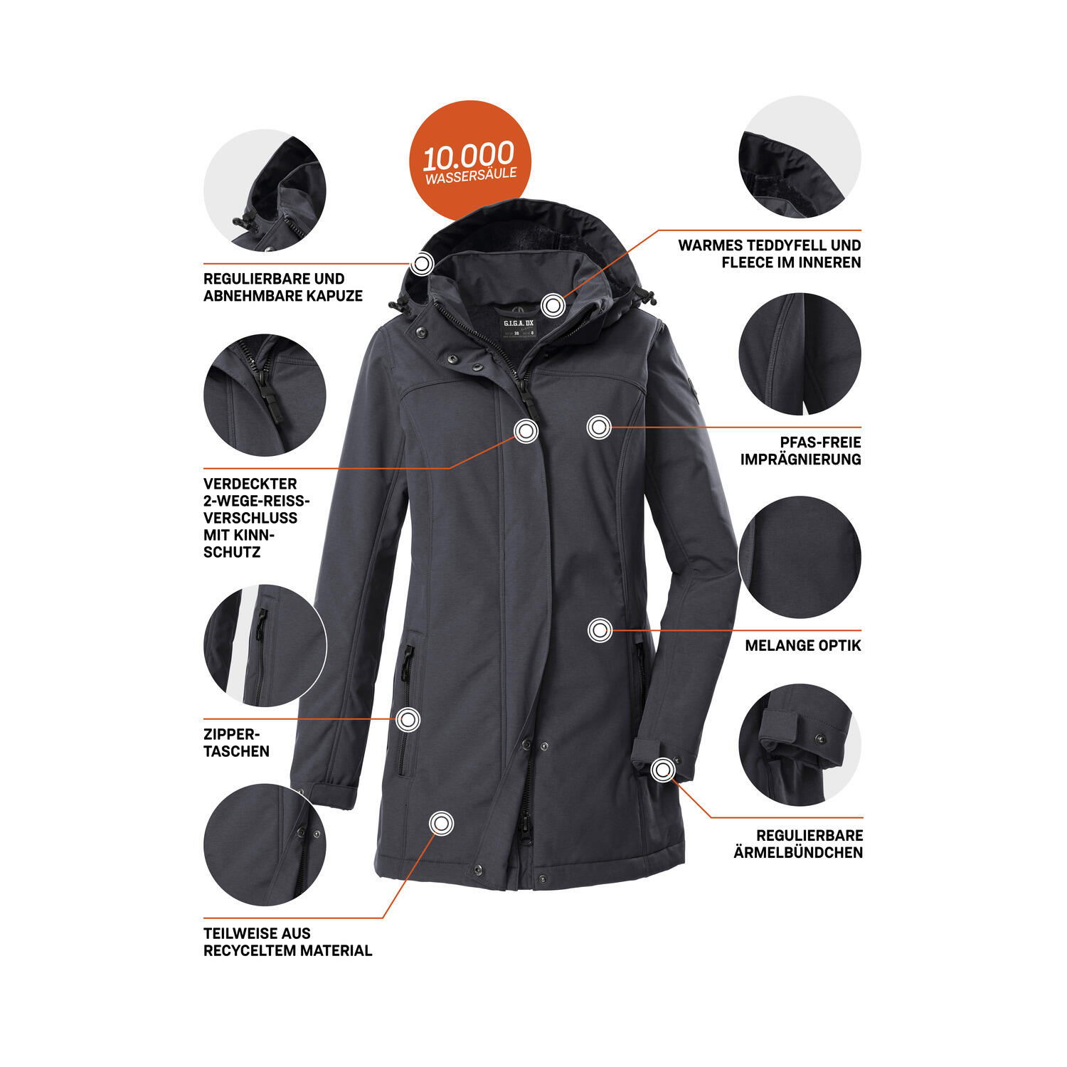 Damen Softshellparka GW 36 WMN SFTSHLL PRK 5/6