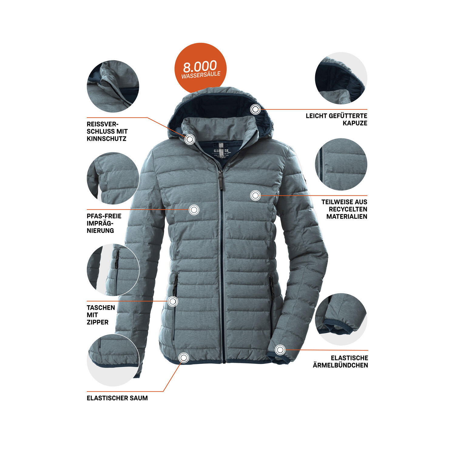 Damen Steppjacke GW 49 WMN QLTD JCKT 5/6