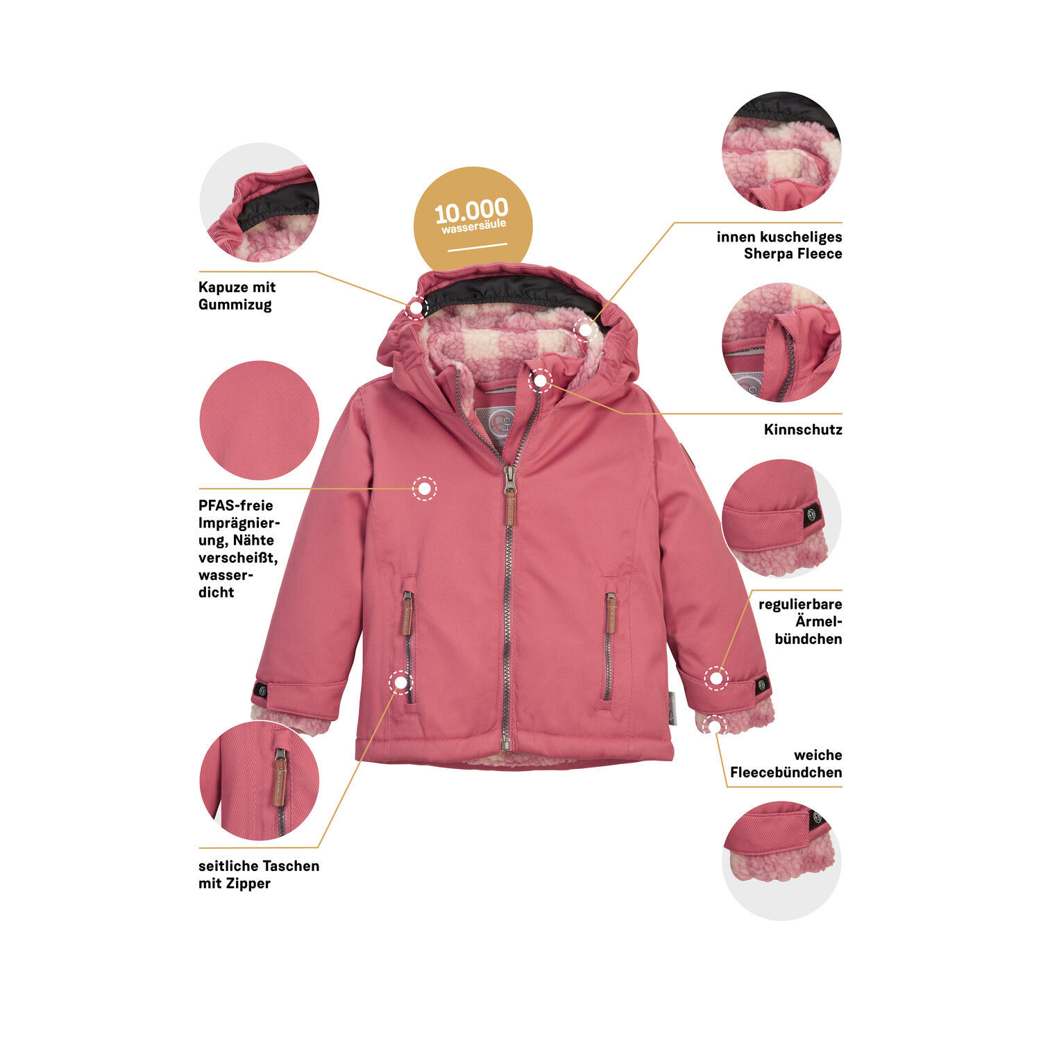 Minis Jacke FIOW 56 MNS JCKT 5/6
