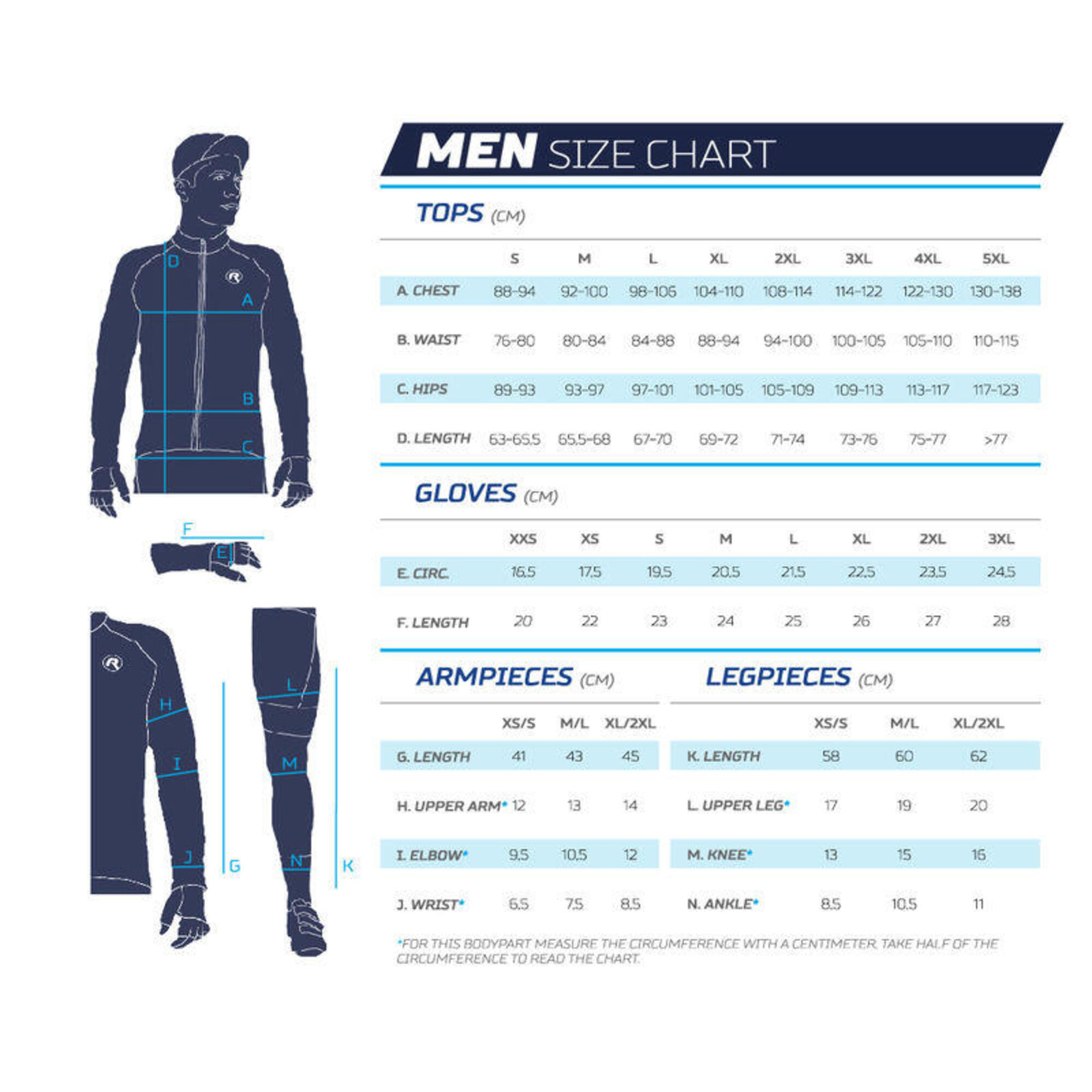 Maillot Manches Courtes Velo Homme - Core