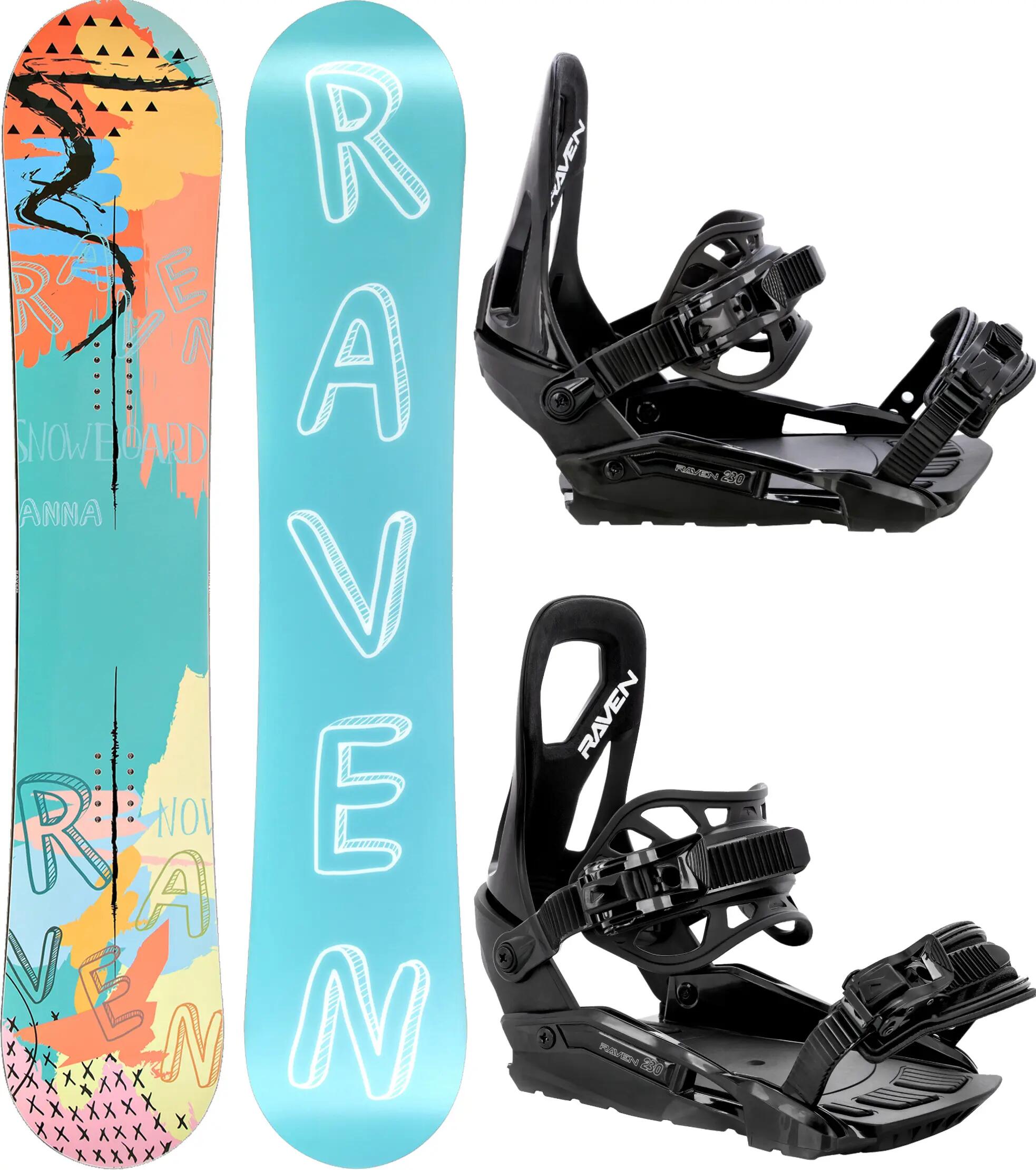 RAVEN picture