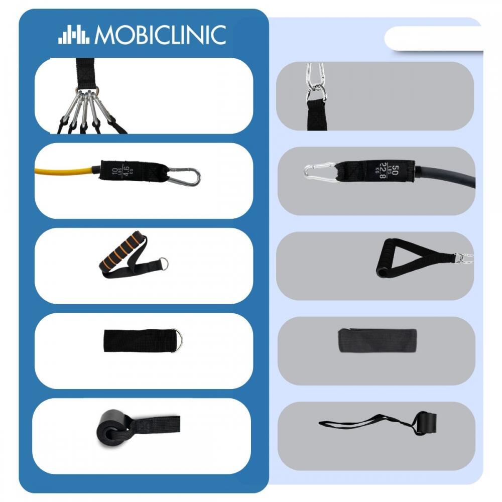 Kit 5 Bandas de Resistencia Elásticas Musculación 68,3 Kg 3/9