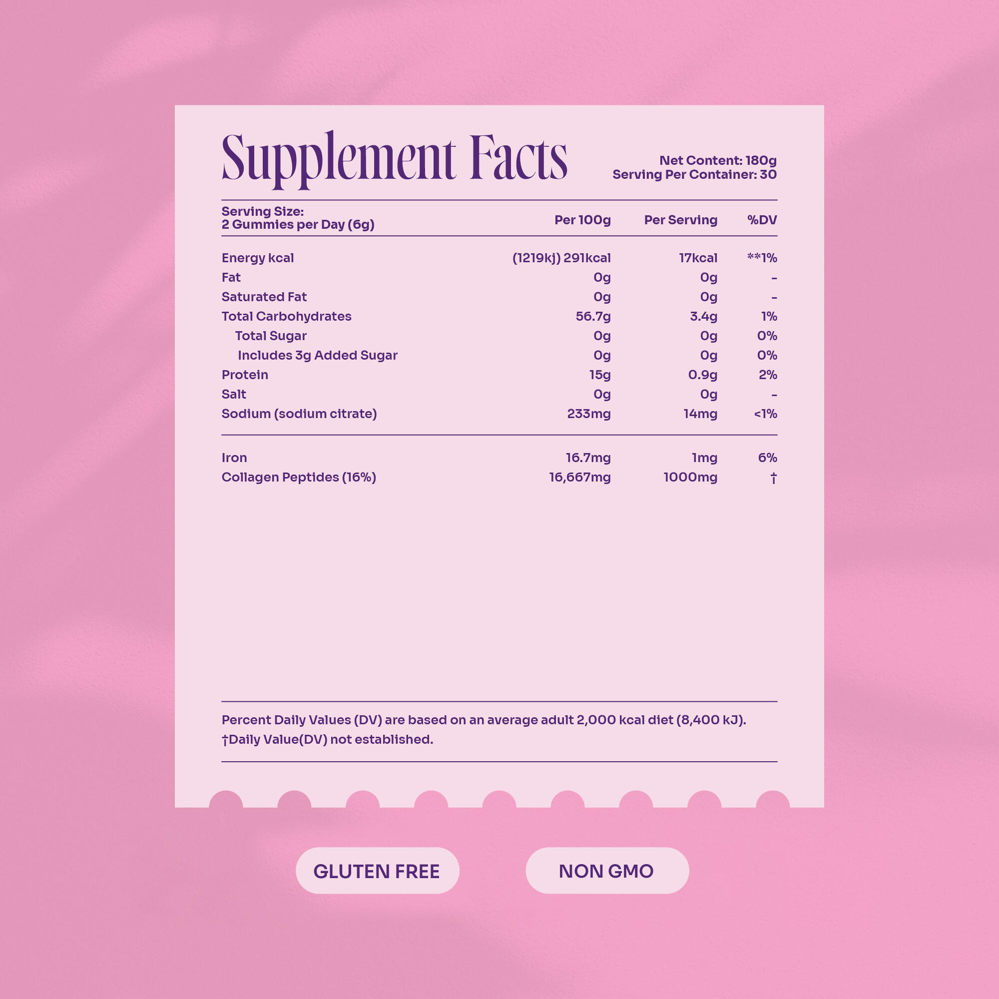 Kolagenové želé Myga Gummies Collagen 60 Jahodové 7/7