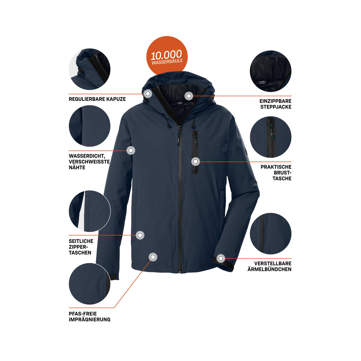 Herren 3in1-Jacke KOW 95 MN JCKT 7/7