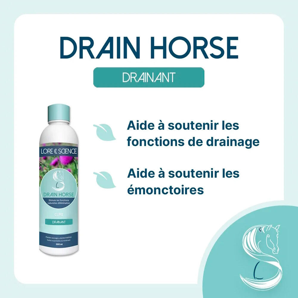 Drainant général cheval Drain Horse Lore & Science 500mL 2/4