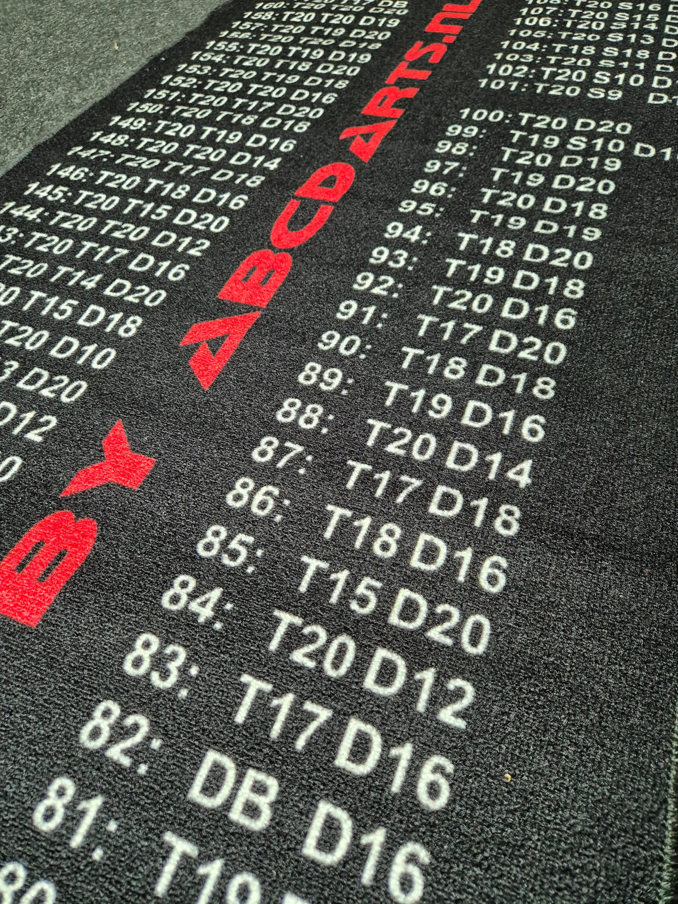 Dartmat FINISH Dart Mat Antracite - 241 x 80 cm 2/2