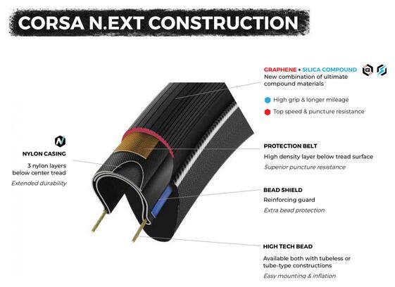 Vittoria Corsa N.EXT 700 mm Rennradreifen Tubeless Ready Foldable Graphene + Sil 3/5