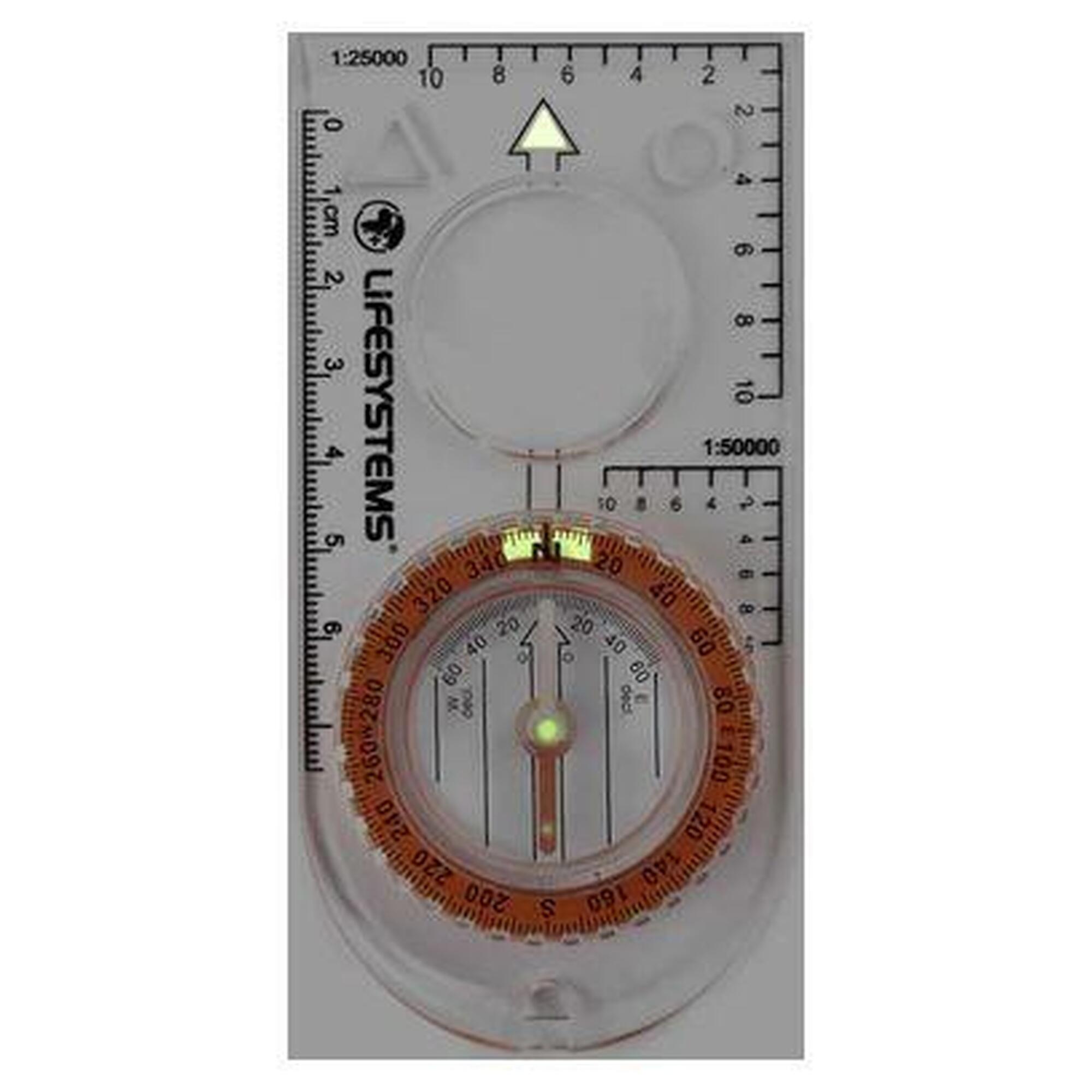Iránytű Compass
