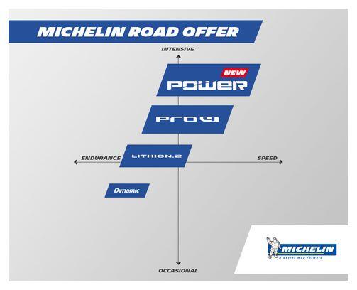 Michelin Reifen Pro4 Service Course fb. 28" 700x23 23-622 schwarz 4/4