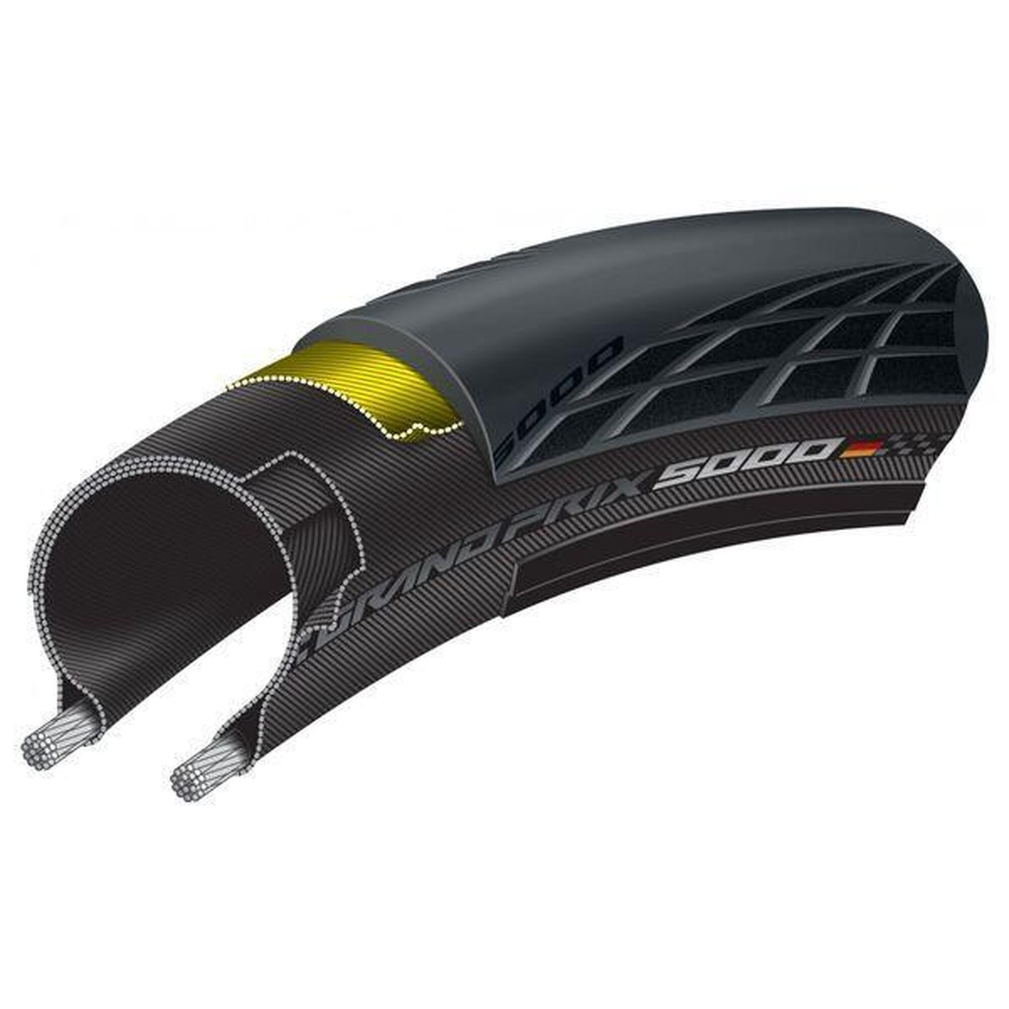 Anvelopă Continental Grand Prix 5000 Kevlar 700x32c