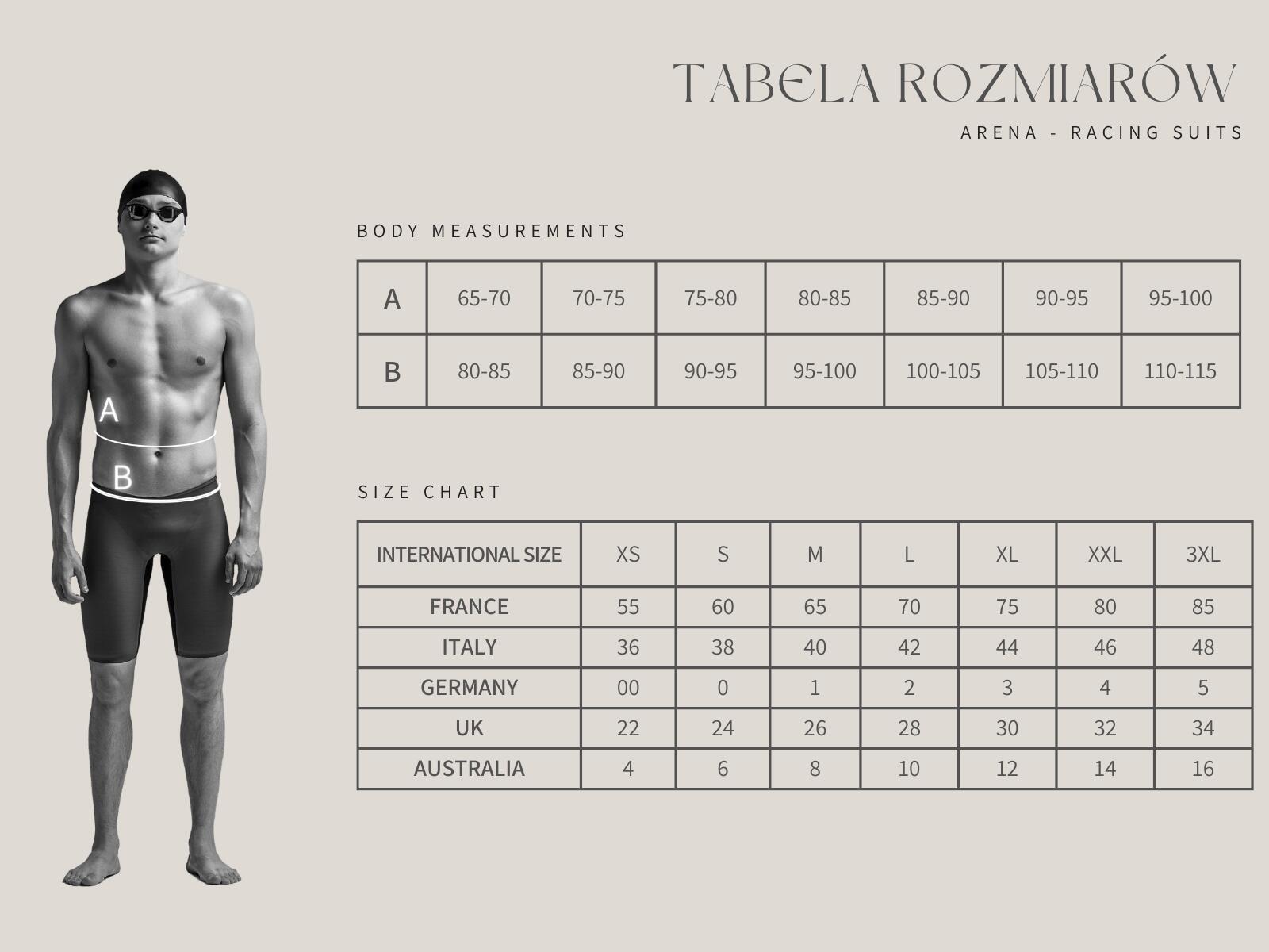 Arena Powerskin Impulso Jammers - Nero / Verde acqua - Taglia 30 7/7