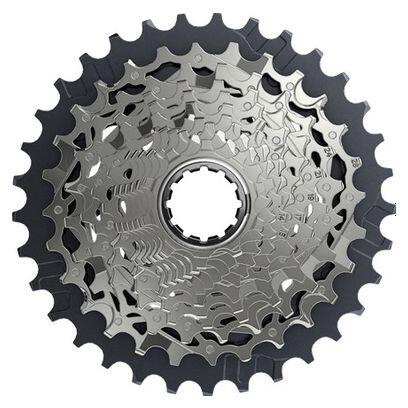 SRAM picture