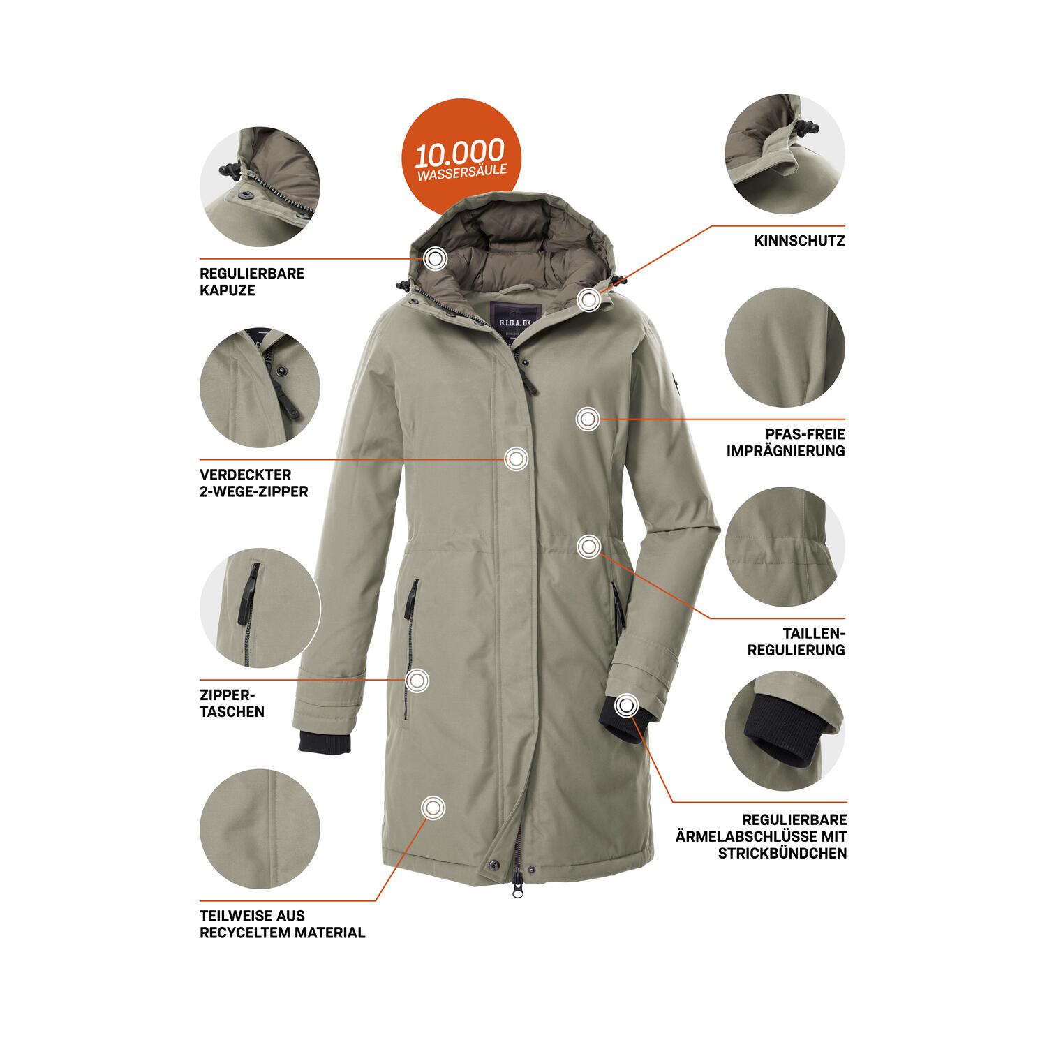 Damen Parka GW 22 WMN PRK 5/6