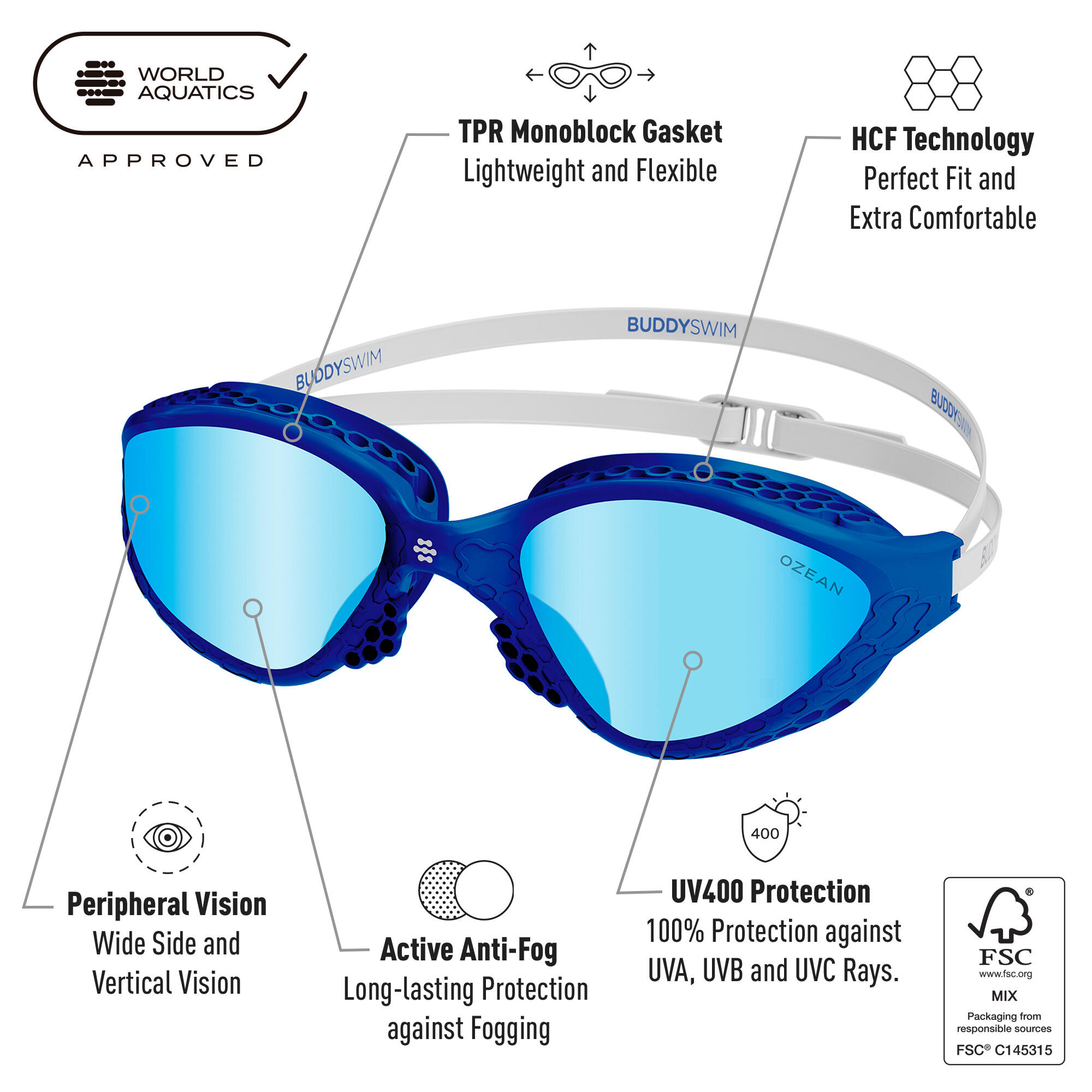 Lunettes de natation Ozean Open Water et Triathlon Bleu Marine-Blanc/Bleu 2/6
