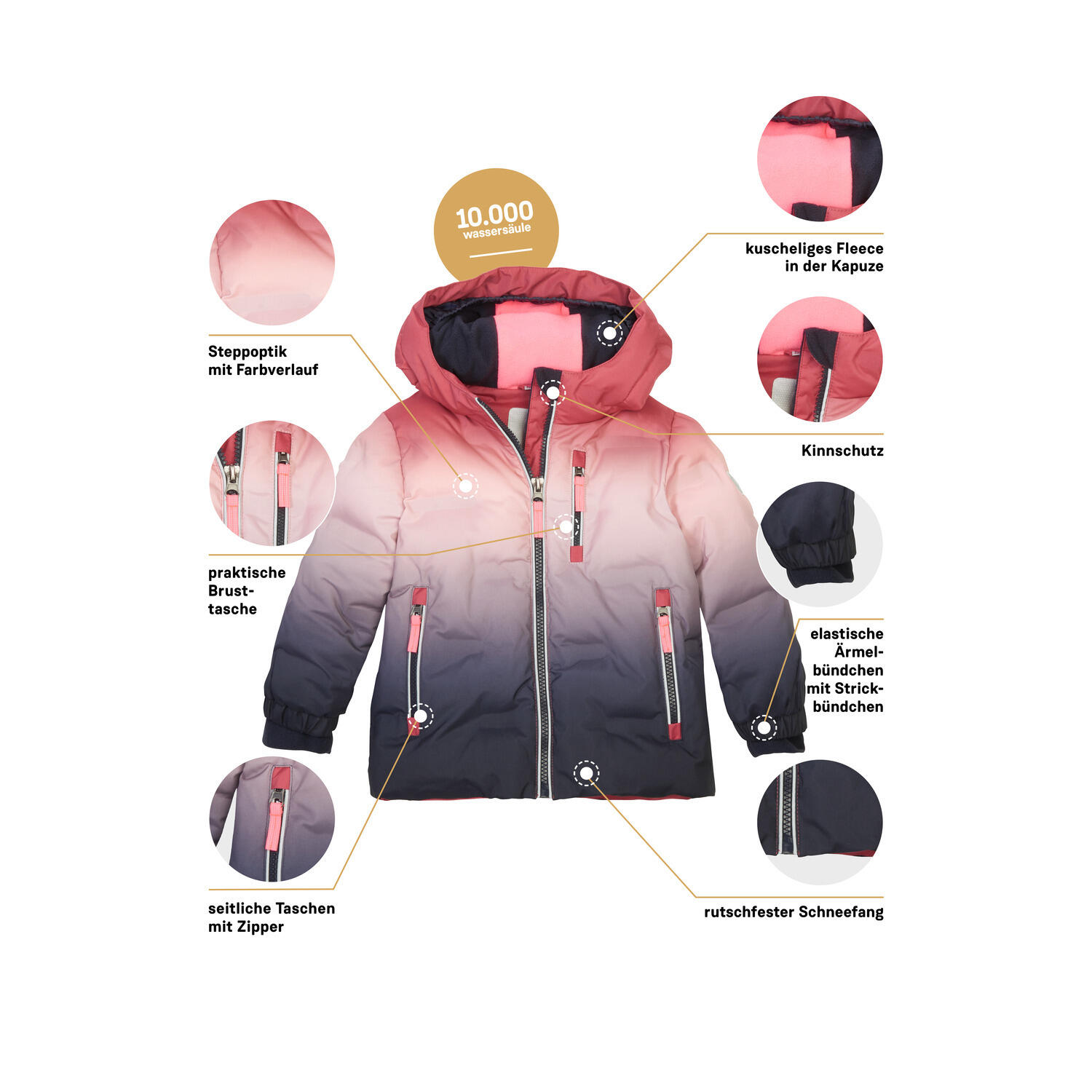 Minis Steppjacke FISW 39 MNS QLTD JCKT 5/6