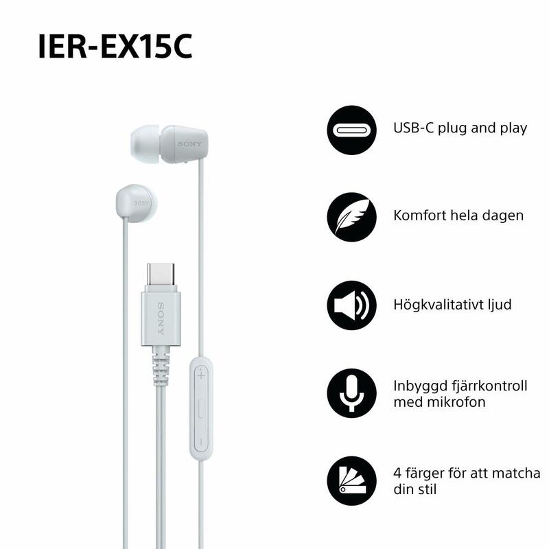 Căști SONY IEREX15CW Alb